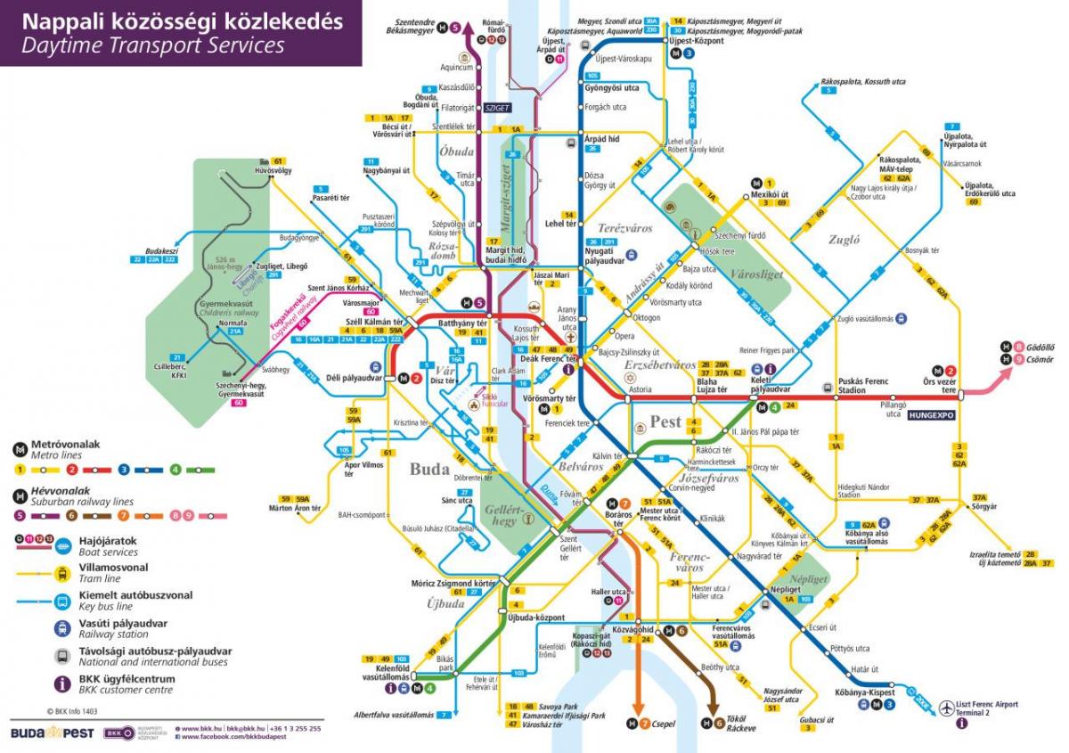 autobus budapest hartë