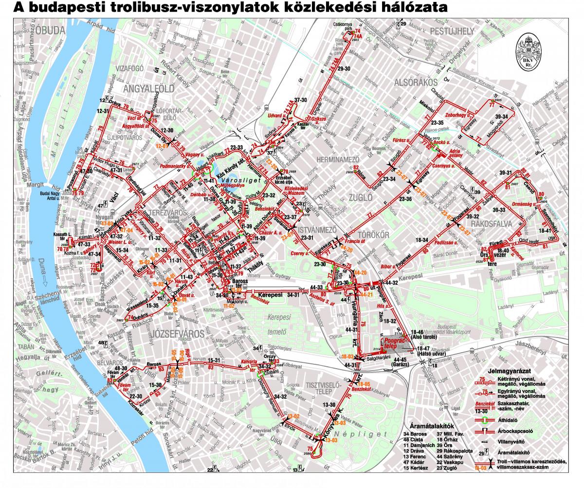 harta e budapest karrocë