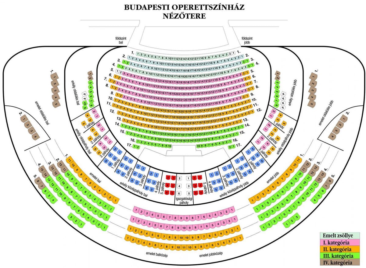 harta e papp lászló budapest sportaréna seating